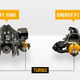 Illustration for article titled How Formula Ones Amazing New Hybrid Turbo Engine Works